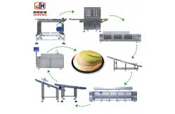 China Large Roti Chapati Making Machine Tortilla Wrap Automatic Electric Roti Chapati Maker supplier