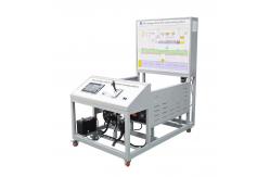 China New Electric Vehicle Motor Control System Training Platform supplier