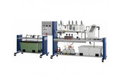 China Teaching Heat Transfer Lab Equipment With Heating Control Systems SR3023 supplier