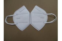 China Face Mask QC Tpi Third Party Factory Audit Service supplier