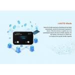 Bluetooth Car Throttle Controller 10 Fine Tuning For Toyota Hilux Majestic