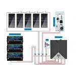 Custom Home Power Complete Off Grid Solar System 8kw 10kw for sale