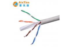 China RJ45 Cat6a Cat7 Keystone Jack With Shielded Toolless 8p8c Keystone Module CAT6 A supplier