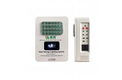 China Monocrystalline Portable Solar Generators 180W/300W 220V supplier