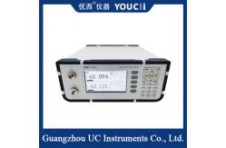 China Dual Channel Optical Power Meter With Display Is Efficient And Cost-Effective supplier