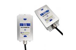 China BWS3000 High-Precision Dual-Axis Analog Digital Inclinometer Tiltmeter Output RS232/RS485/TTL supplier