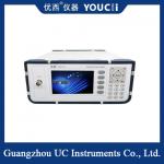 Economical Optical Power Meter With Single Channel BNC Interface for sale