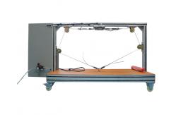 China 300W Electrical Appliance Tester Wall Mounting Secureness Tester HF-02 UL498 supplier