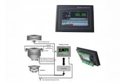 China Bag Weighing Indicator controller DC24V Power Input With Reverse Polarity Protection supplier