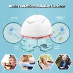 Physiotherapy Neurofeedback Devices 810nm Infrared Transcranial Magnetic Stimulation for sale