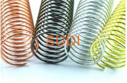 China Electroplated 3/4 Notebook Coil Binding For Reports supplier