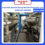 Spring Capacity 90－100 Springs/Min Mattress Production Line Automatic