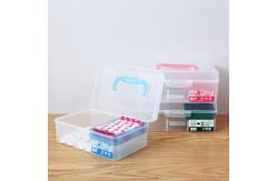 China Small Partition First Aid Daily Portable Medication Storage Box supplier