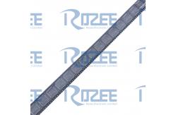 China STM32F103V8T6 supplier