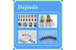 China RUEF300-AP supplier