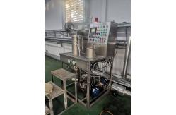 China HTHP Package Yarn Sample Dyeing Machine supplier