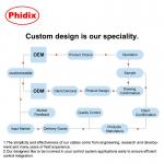Low-Friction Motion Control Assemblies: Custom Heavy-Duty Cables (1200lb/3600lb) | Industrial OEM