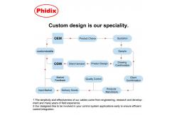 China Low-Friction Motion Control Assemblies: Custom Heavy-Duty Cables (1200lb/3600lb) | Industrial OEM supplier