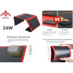 Long Life Laminated Solar Panel Low Temperature Coefficients OEM Available for sale