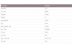 China IRF1404 IRF1404PBF N Channel Power MOSFET 40V Discrete Semiconductors supplier