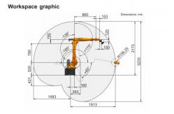 China Kuka Roboter Service  Precisely Place And Assemble Parts KR 20 Industrial Robots supplier