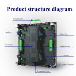Stadium Advertising Rental LED Screen Wall with Aluminum Cabinet and High Pixel Density