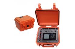 China Fast Speed Geological DC Resistivity Instrument Underground Mineral Detector supplier