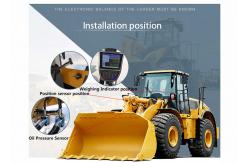 China Electronic Shovel Loader Indicator With Thermal Printer supplier