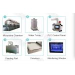 Industrial Heating Microwave Machine Fast Food Lunch Box Heating Machine