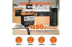 China Lightweight 7kgs 12V 50AH Lithium Battery Solar System for Boosting Energy Efficiency supplier