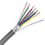 300V 500V Multi Core PVC Insulation Industrial Soft Control Cable for Machine Industry Electronic wire cable for sale