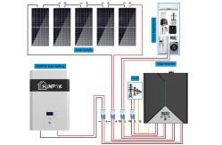 China ODM Complete Off Grid Solar System Kit 10kw supplier