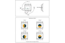 China MLX90316 Melexis Rotary Position Sensor IC MLX90316KDC-BCG-000 supplier