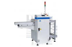 China Cascading loader board machine supplier
