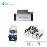 Bitcoin Whatsminer M20s 48w 68TH/S 3264W Low Power Consumption for sale