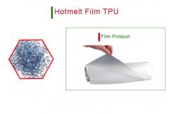 China Fabric Lamination Fast Forming Hot Melt TPU supplier