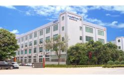 China AHD Camera manufacturer