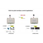 1W 2km LOS 4-20mA Wireless Analog I/O Module for sale