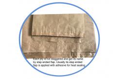 China Large Capacity Multi Wall Paper Sacks High Strength Strong Load Bearing Good Stability supplier