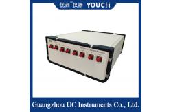 China Four-Channel Multimode Optically Controlled Optical Attenuators Can Be Cascaded supplier