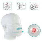 First Aid Rescue Disposable CPR Mask Keychain Bag With CPR Face Shield