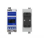 TM602 Ultrasonic Flow Meter The Essential Solution for HVAC Building Management System