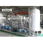 Common Temperature Carbonated Filling Machine  With Flow Meter  Tecnology for sale