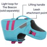  				Adjustable and Reflective Strip Dog Life Jacket 	        