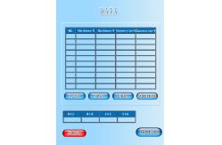 China Knoop Hardness TestSteel Hardness Testing Machine 100 KGf Closed Loop With LCD Display supplier