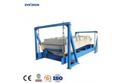 China Large Capacity Rotex Screener Square Vibration Sifter Customized Service Support supplier