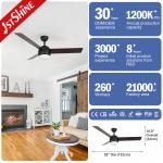 Lighting and Circuitry Design Ceiling Fan 1stshine Dimmable LED Lighting with Remote