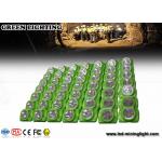 91LUM 6000lux GLC-6A Rechargeable LED Headlamp high power for camping