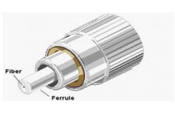 China SC/LC/APC/Customized Loss Zirconia Ceramic Ferrules Fiber Optic System Components supplier