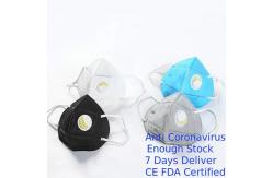 China Anti Virus N95 Face Mask Folding Non Woven Material With Breathing Valve supplier
